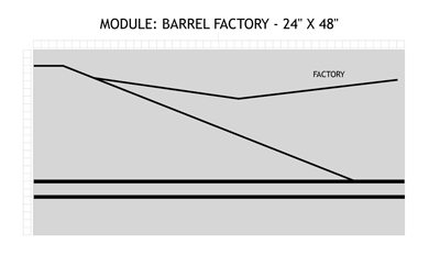 Diagram showing the general arrangement of this module.