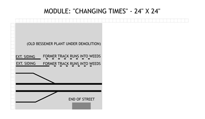 Diagram showing the general arrangement of this module.