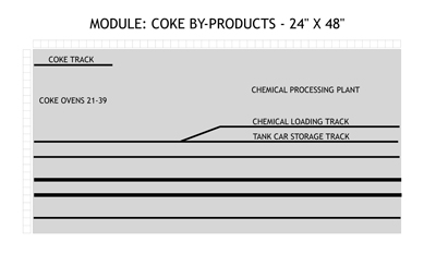 Diagram showing the general arrangement of this module.