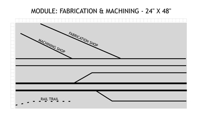 Diagram showing the general arrangement of this module.