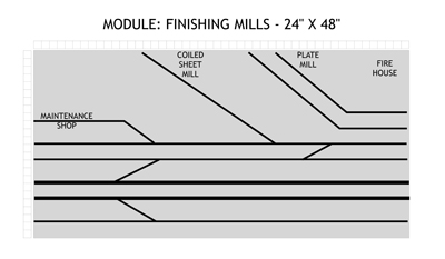Diagram showing the general arrangement of this module.