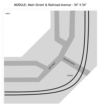 Diagram showing the general arrangement of this module.