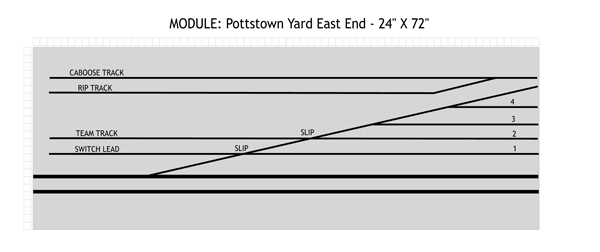 Diagram showing the general arrangement of this module.