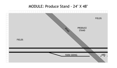 Diagram showing the general arrangement of this module.