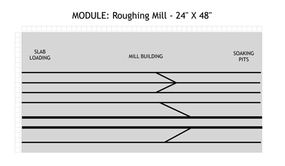 Diagram showing the general arrangement of this module.