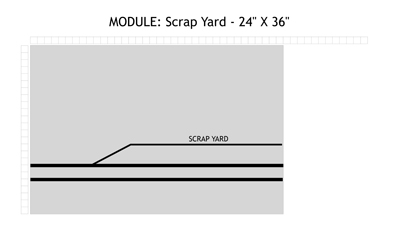 Diagram showing the general arrangement of this module.